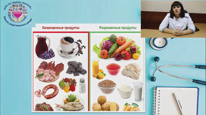 Жизнь с хронической сердечной недостаточностью
